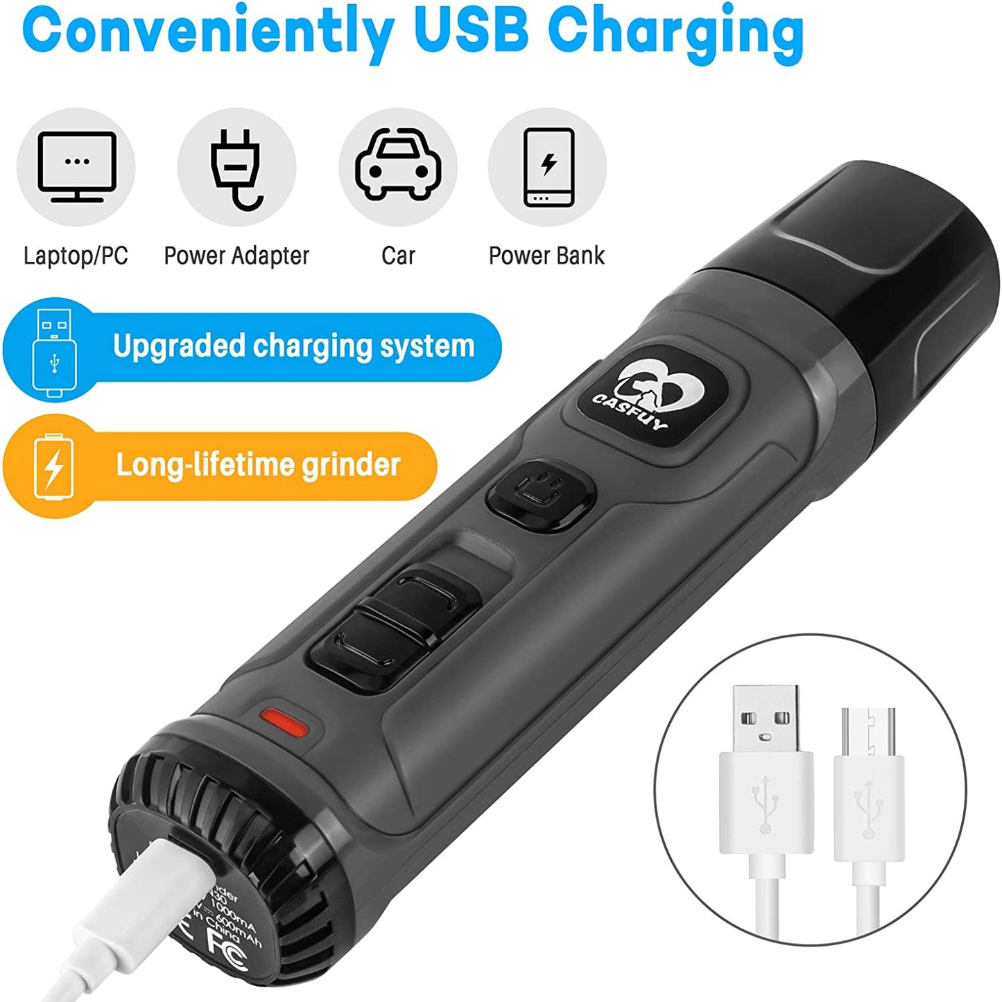 Professional Electric Dog Nail Grinder with Dual LED Lights - Updated 2-Speed Quiet and Painless Trimmer for Grooming Small, Medium, and Large Dogs and Cats (Grey)